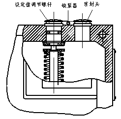 機(jī)械壓力開(kāi)關(guān)如何設(shè)定